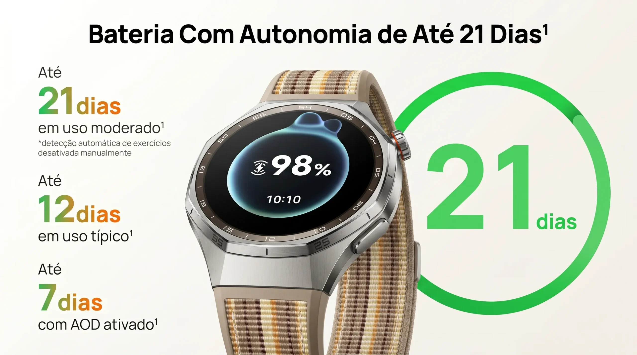 HUAWEI WATCH GT 6 Pro